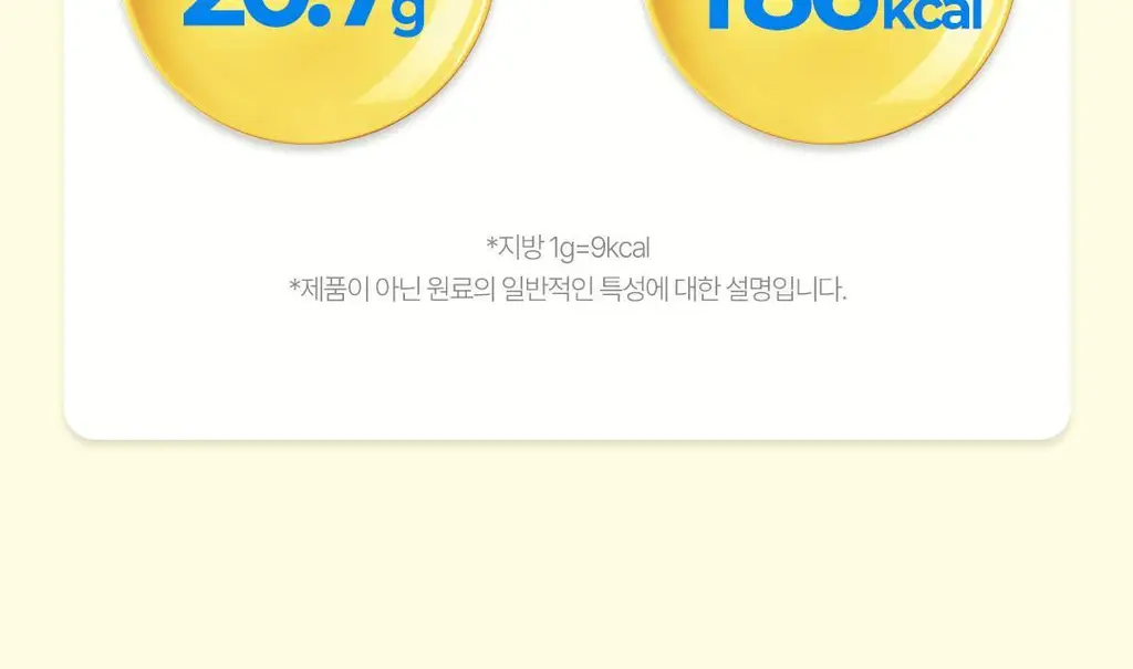 [NEW/체인지워터] 그린몬스터 칼로에이드 제로 알파CD 이온음료 2종 (복숭아/레몬) 상세페이지 21